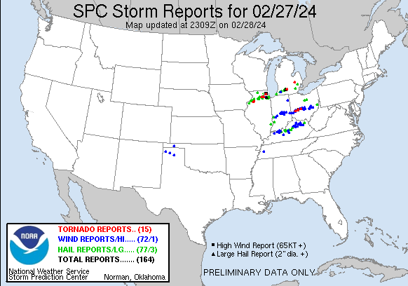 Aftermath of the Cold Front Storms