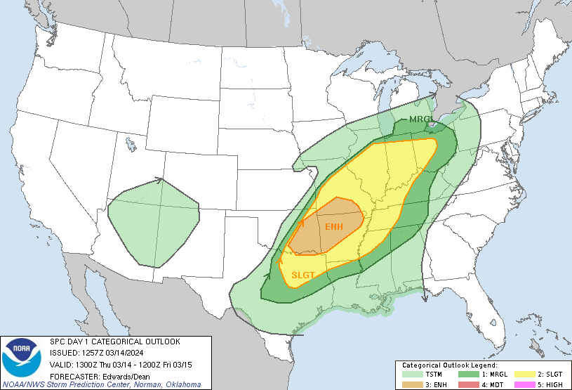 Storms Hitting the Midwest